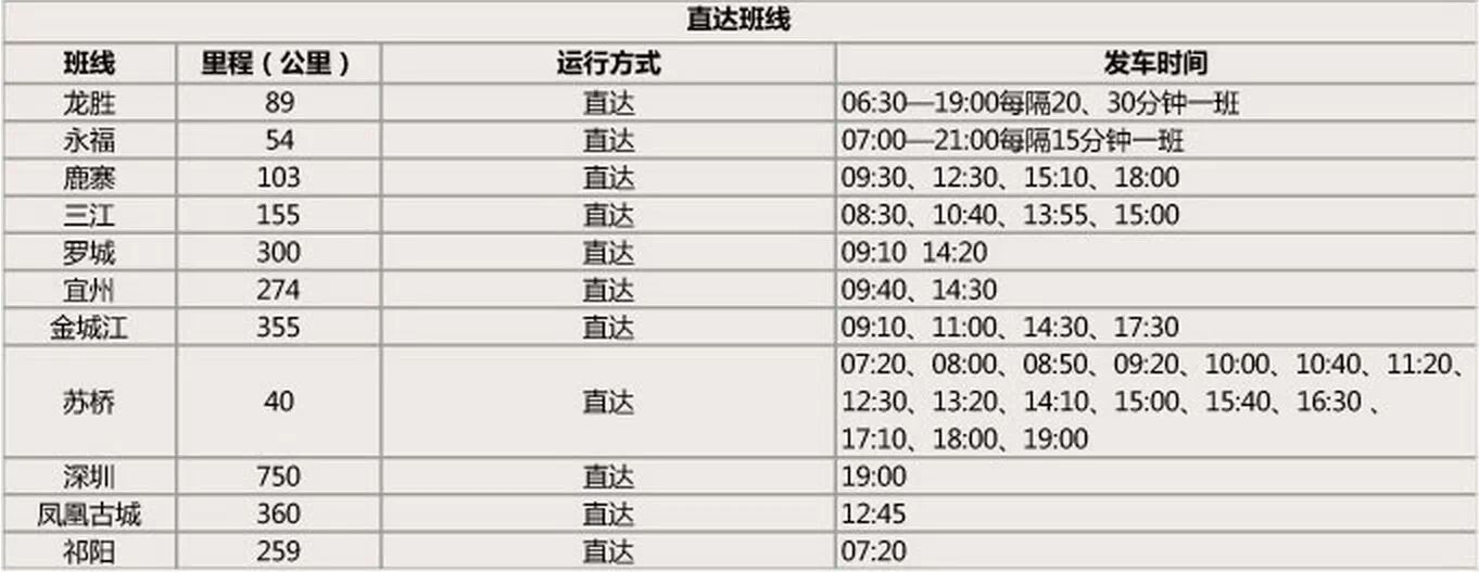 快收藏！桂林汽车客运站发车时刻表56 / 作者:thkfh / 帖子ID:111534
