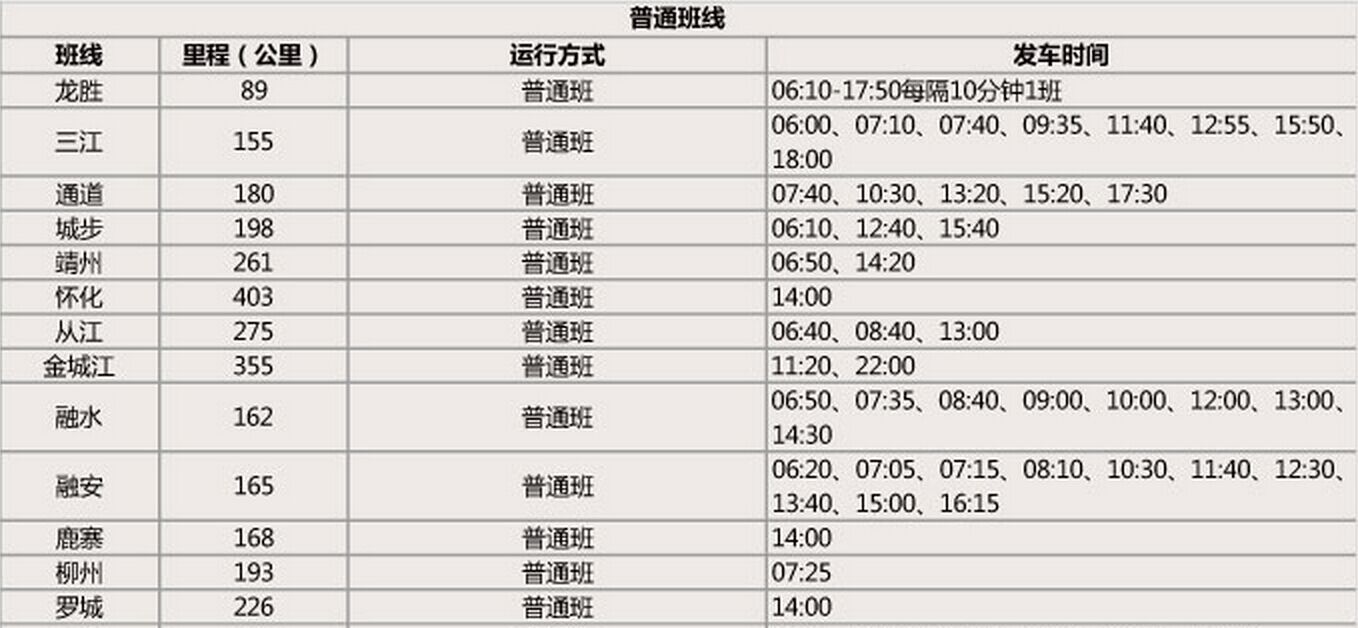 快收藏！桂林汽车客运站发车时刻表553 / 作者:thkfh / 帖子ID:111534