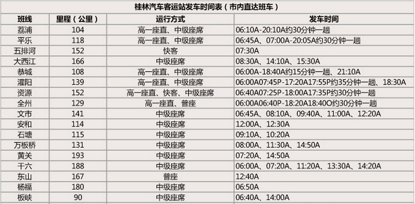 快收藏！桂林汽车客运站发车时刻表832 / 作者:thkfh / 帖子ID:111534