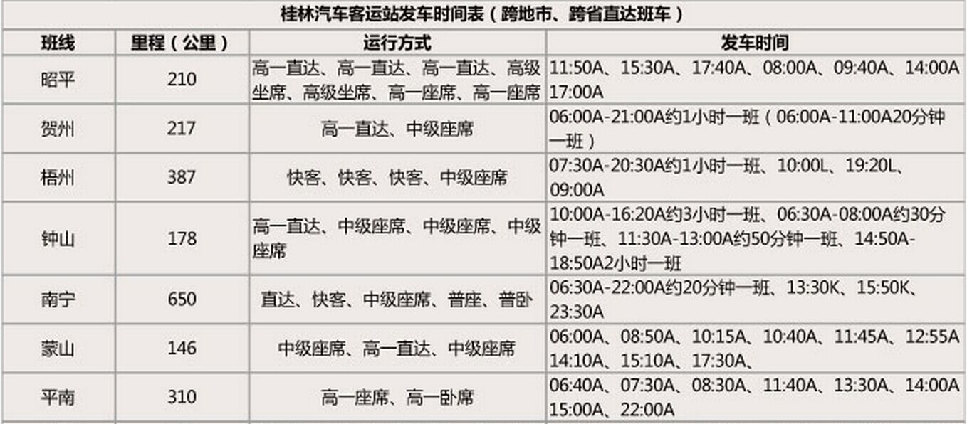 快收藏！桂林汽车客运站发车时刻表693 / 作者:thkfh / 帖子ID:111534