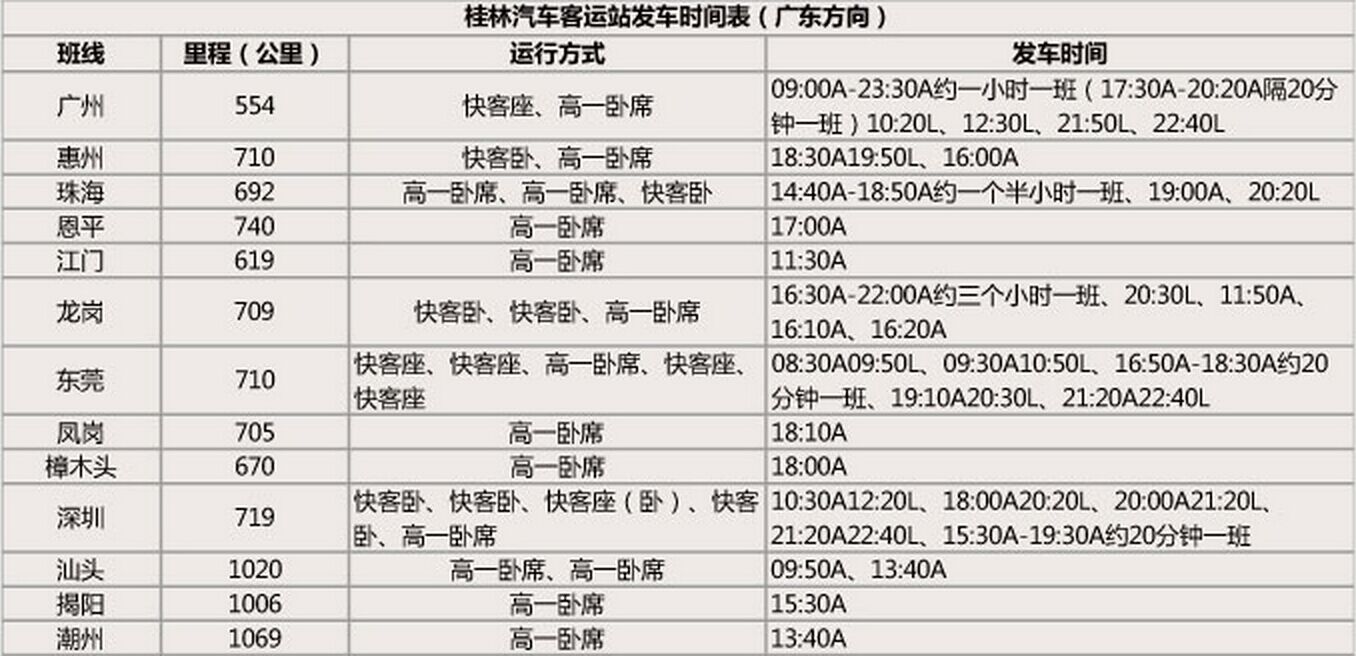 快收藏！桂林汽车客运站发车时刻表457 / 作者:thkfh / 帖子ID:111534