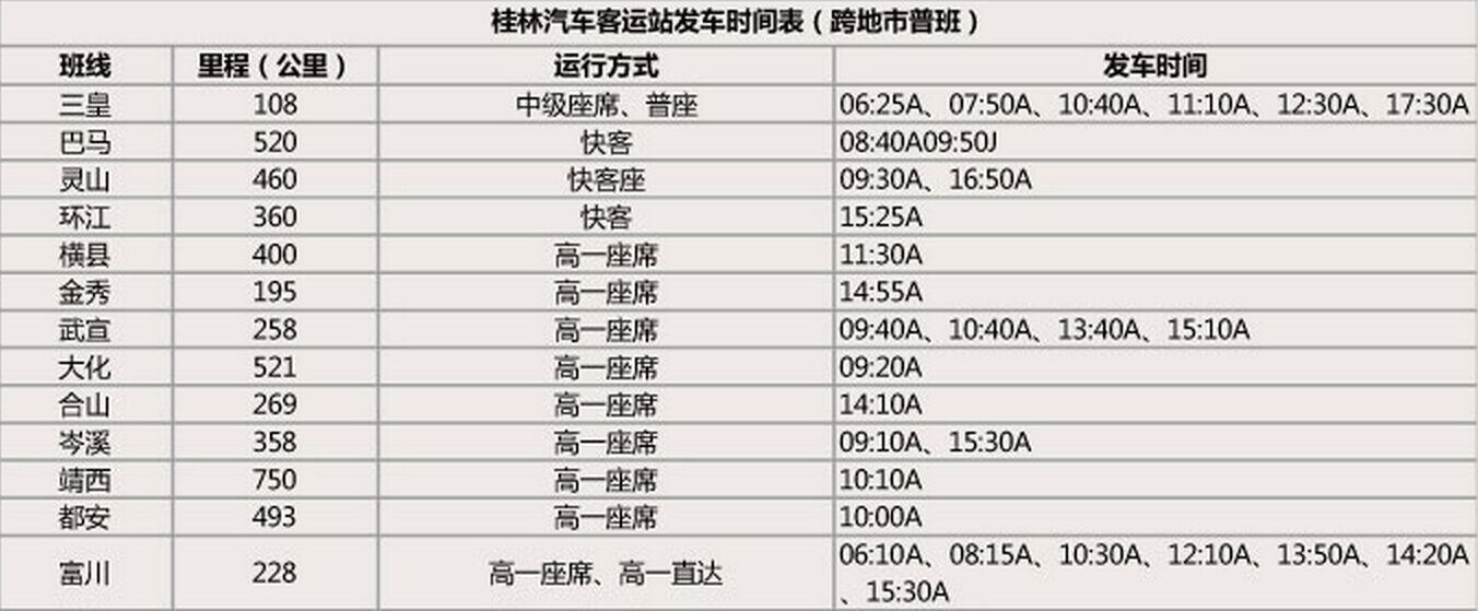 快收藏！桂林汽车客运站发车时刻表944 / 作者:thkfh / 帖子ID:111534