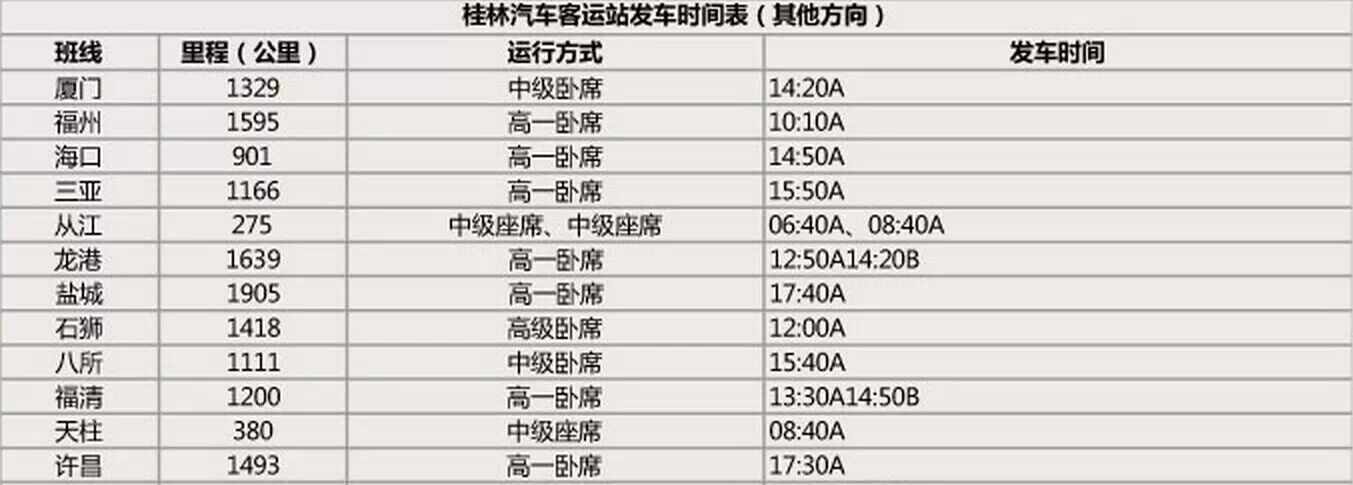 快收藏！桂林汽车客运站发车时刻表425 / 作者:thkfh / 帖子ID:111534