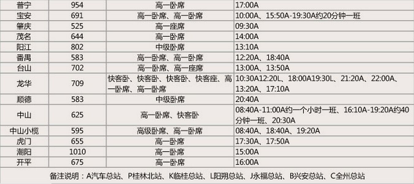 快收藏！桂林汽车客运站发车时刻表699 / 作者:thkfh / 帖子ID:111534