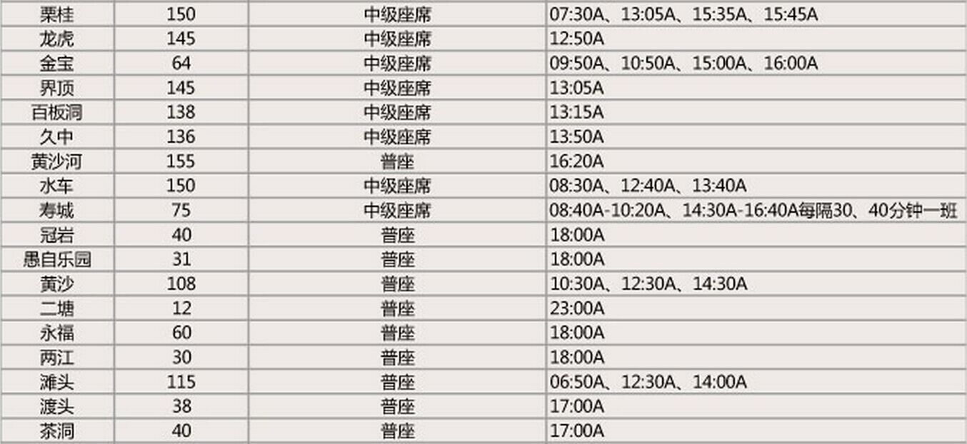 快收藏！桂林汽车客运站发车时刻表117 / 作者:thkfh / 帖子ID:111534