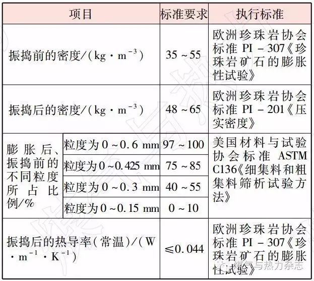 储罐天然气类型是什么_储罐天然气类型有哪几种_天然气储罐类型