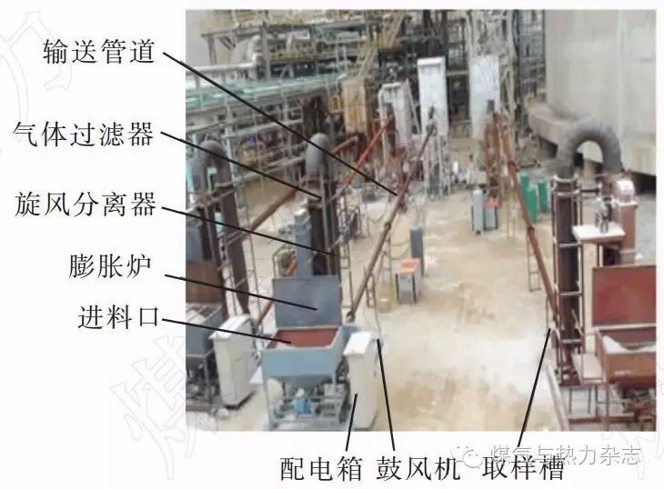 储罐天然气类型是什么_储罐天然气类型有哪几种_天然气储罐类型