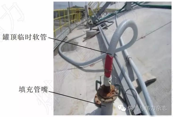 储罐天然气类型有哪几种_天然气储罐类型_储罐天然气类型是什么