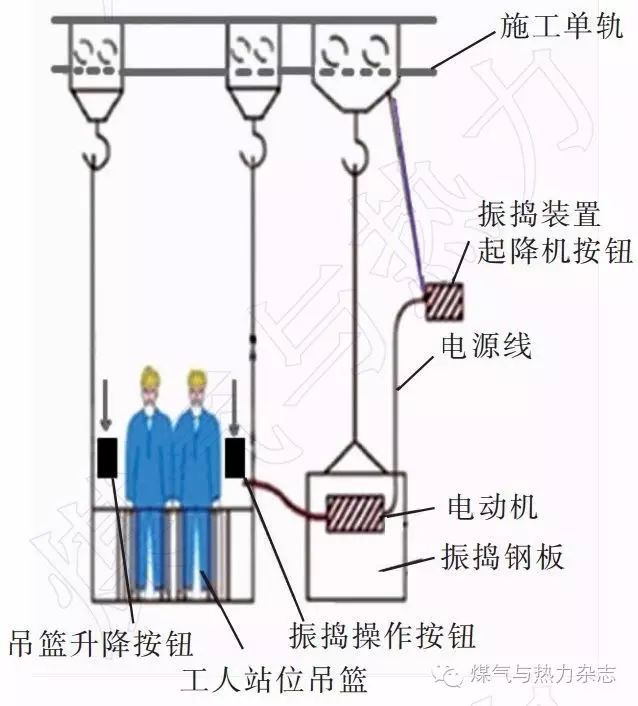储罐天然气类型有哪几种_天然气储罐类型_储罐天然气类型是什么