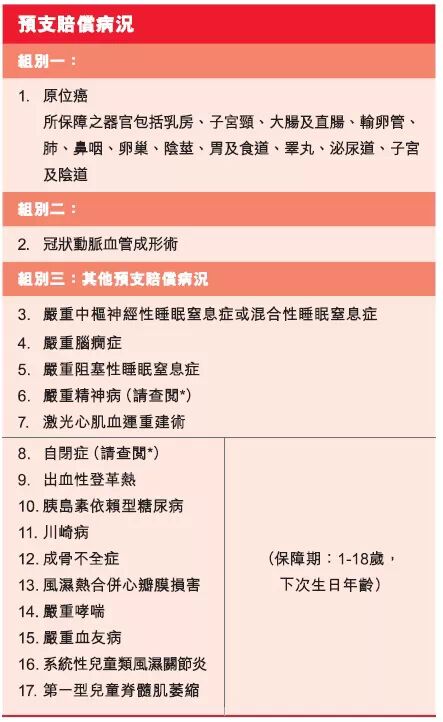 终生美丽_终生收入计划可靠吗(2)