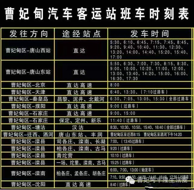 曹妃甸交通出行大合集