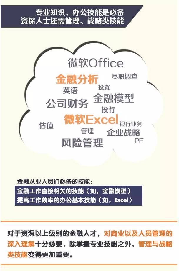 21世纪最贵的是什么？