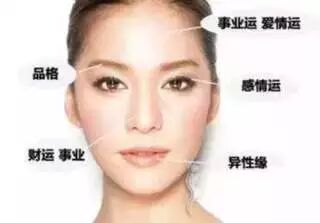 女人福气之相怎么看？