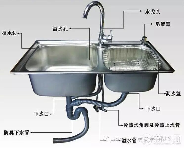 新聞動態丨資訊-湛江市康潔清潔有限公司