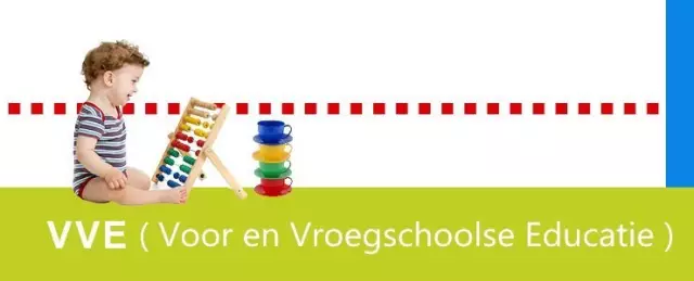 荷兰幼儿教育,学前教育! 荷兰幼儿教育,学前教育!