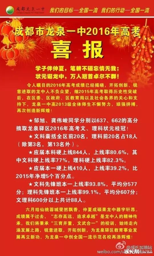 40所成都家长关注的高中高考成绩出炉,都是喜报,含金量几分?