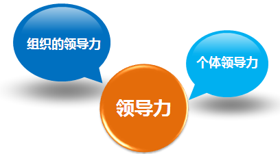 领导力,你需要具备!