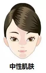 美容师如何为顾客诊断皮肤类型？