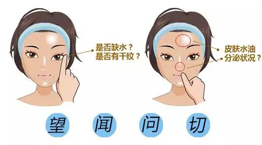 美容师如何为顾客诊断皮肤类型？