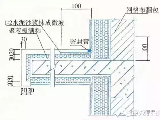 15种外墙保温做法大全，赶紧学起来啦！！！（续）