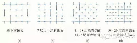15种外墙保温做法大全，赶紧学起来啦！！！（续）
