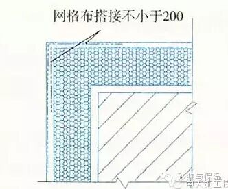 15种外墙保温做法大全，赶紧学起来啦！！！（续）