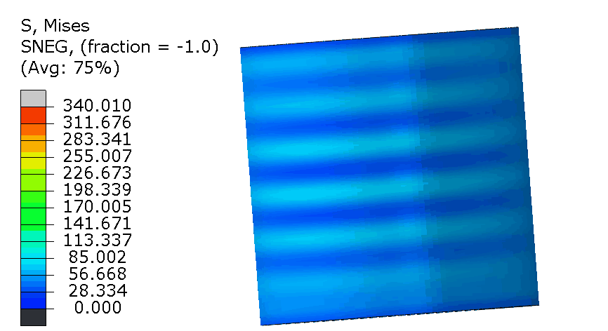 薄壳圆柱屈曲分析的图1