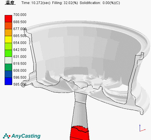 铝合金低压-轮毂