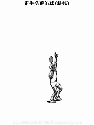 打羽毛球健身的五大误区