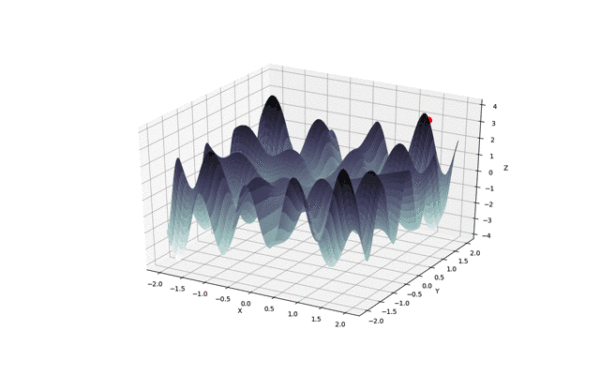 0?wx_fmt=gif&tp=webp&wxfrom=5&wx_lazy=1