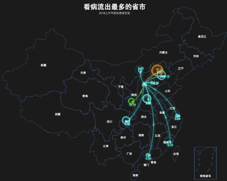全国肿瘤患者就诊迁徙最热线路 我们根据linkdoc数据库还统计了2016