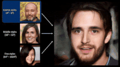 从脸声音到身材性别，看完这些黑科技你会发现乔碧萝简直就是清流！