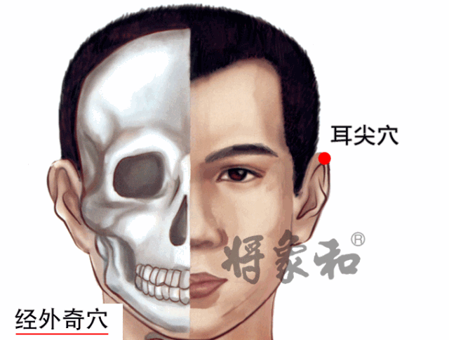 【每日一穴】艾灸这三个穴位,对各种眼疾疗效都好!