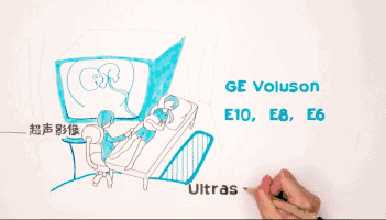 生过一个孩子,为何二胎不能如“孕”以偿?