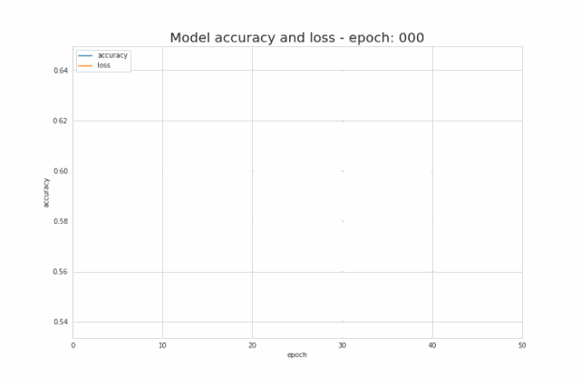 640?wx_fmt=gif&tp=webp&wxfrom=5&wx_lazy=1