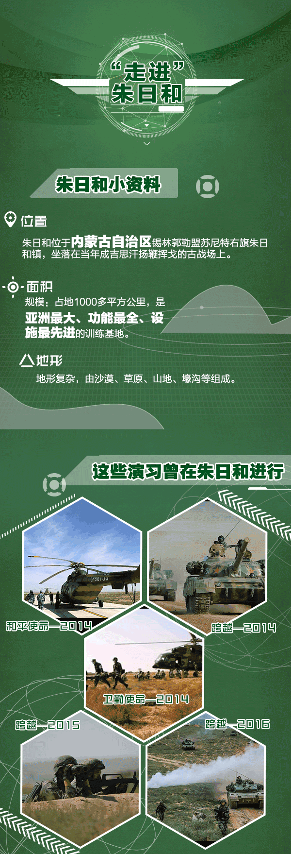 外媒关注习近平建军90周年“沙场点兵”