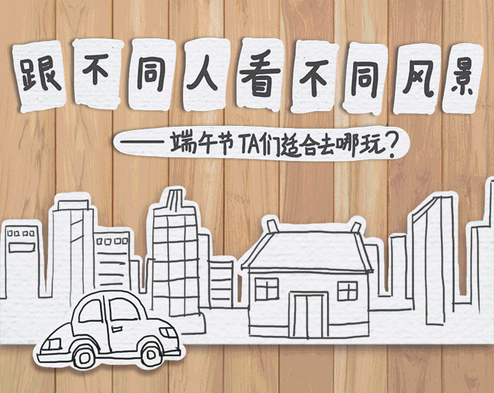 来看看端午节你适合去哪旅行？我竟然适合去...... 自由微信 FreeWeChat