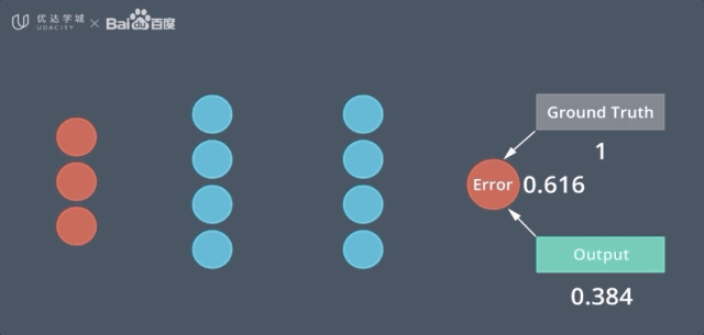 无人驾驶技术课——感知(2)_peter的专栏-csdn博客