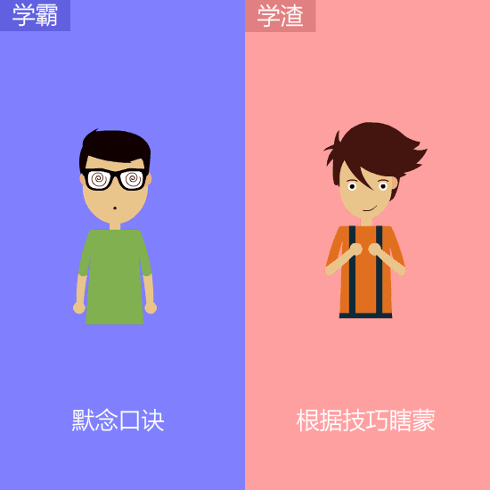 亿华教育_亿华网
