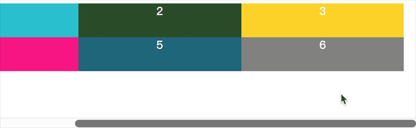 图文详解前端CSS中的Grid布局，你真的可以5分钟掌握
前言
第一个Grid布局
设置行和列
放置子元素
不规则排列
结束语