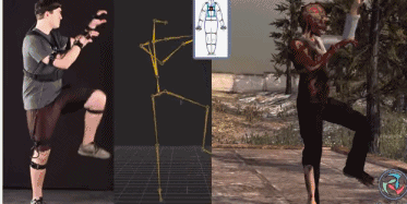 虚拟现实：视觉盛宴背后的技术革命