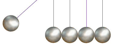 化学:形成网络各个击破