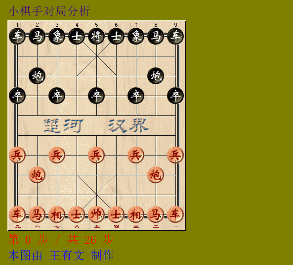 儿童象棋实战对局分析2