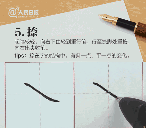 ▼硬笔书法全攻略让孩子用字帖练字,学习字帖上的横竖撇捺等基本笔画