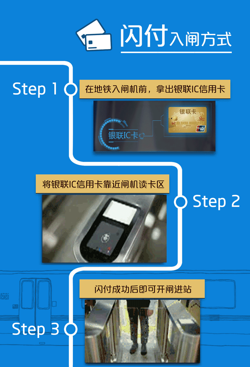 刷爆全城 | 用银联卡坐广州地铁,今日正式实现了!