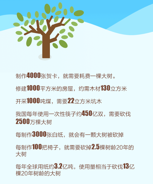 守护绿色 播种幸福|肇庆生态梦志愿队开展植树活动,高