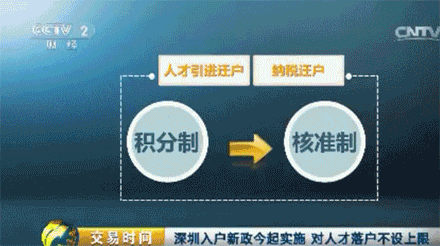 东莞常住人口_东莞常住人口2020_东莞常住人口是多少2019