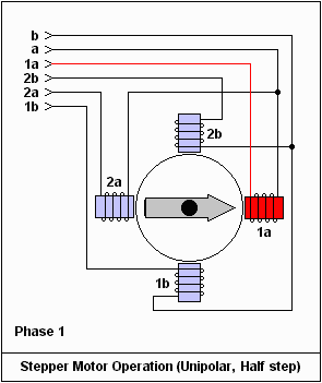 双绕组变压器和三绕组_单绕组与双绕组变压器_电磁铁绕组