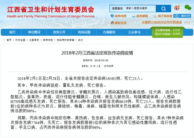 根据江西省卫生和计划生育委员会 发布的2月份法定报告传染病疫情数据