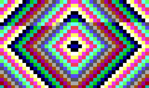 電腦病毒的價值